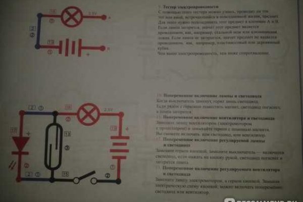 Кракен магазин зеркало