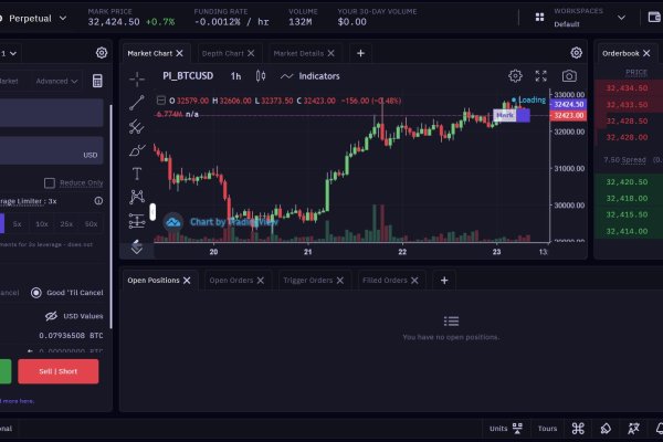 Kraken даркнет рынок