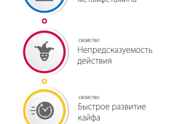 Адрес кракен в тор