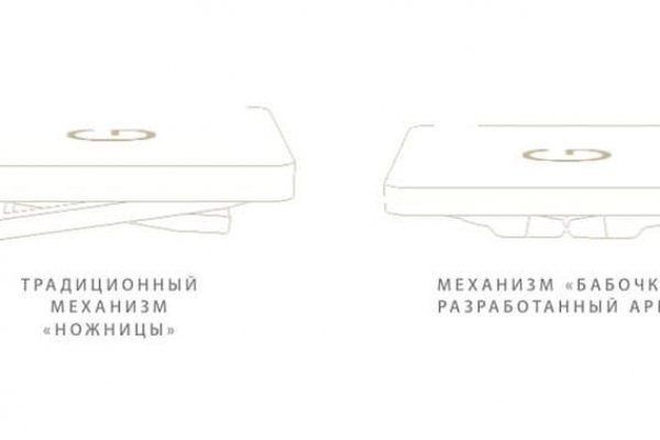 Что продают на кракене