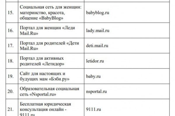 Зайти на кракен без тора