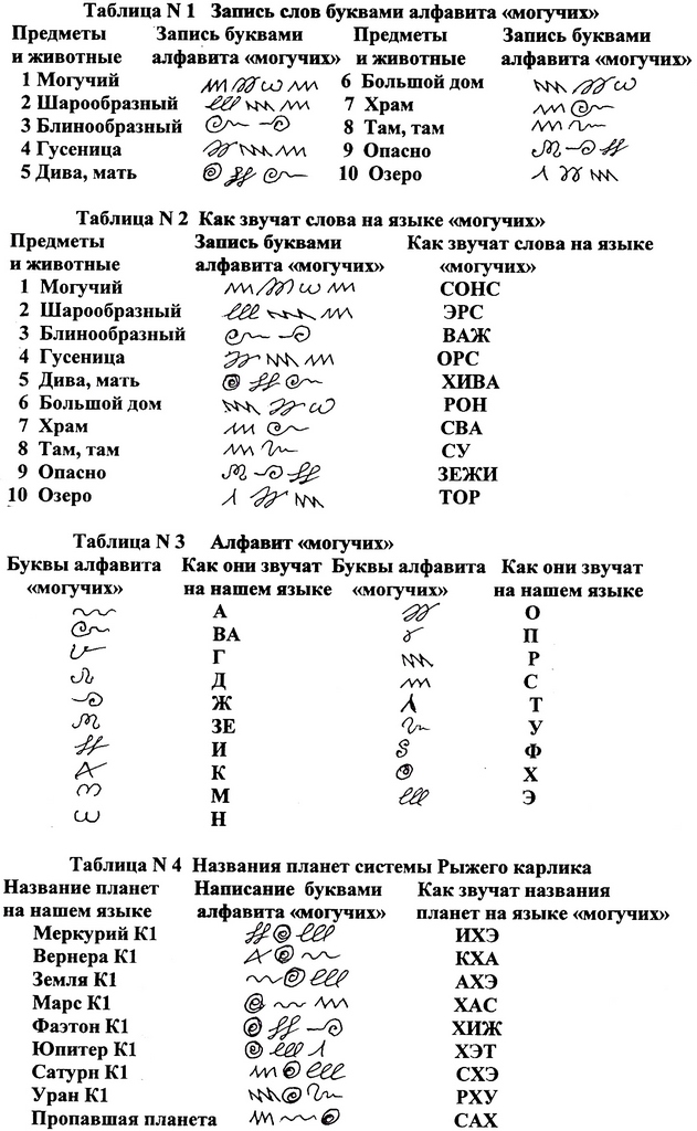 Как зайти на через айфон